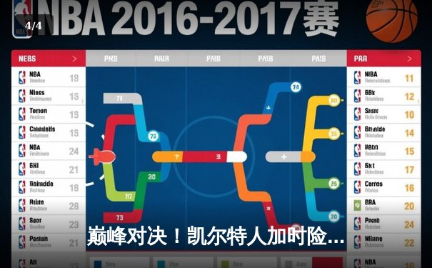 巅峰对决！凯尔特人加时险胜勇士，塔图姆44分创生涯新高 - 4