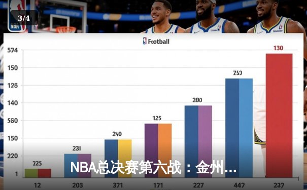 NBA总决赛第六战：金州勇士逆境翻盘，库里狂砍43分率队拖入抢七 - 3
